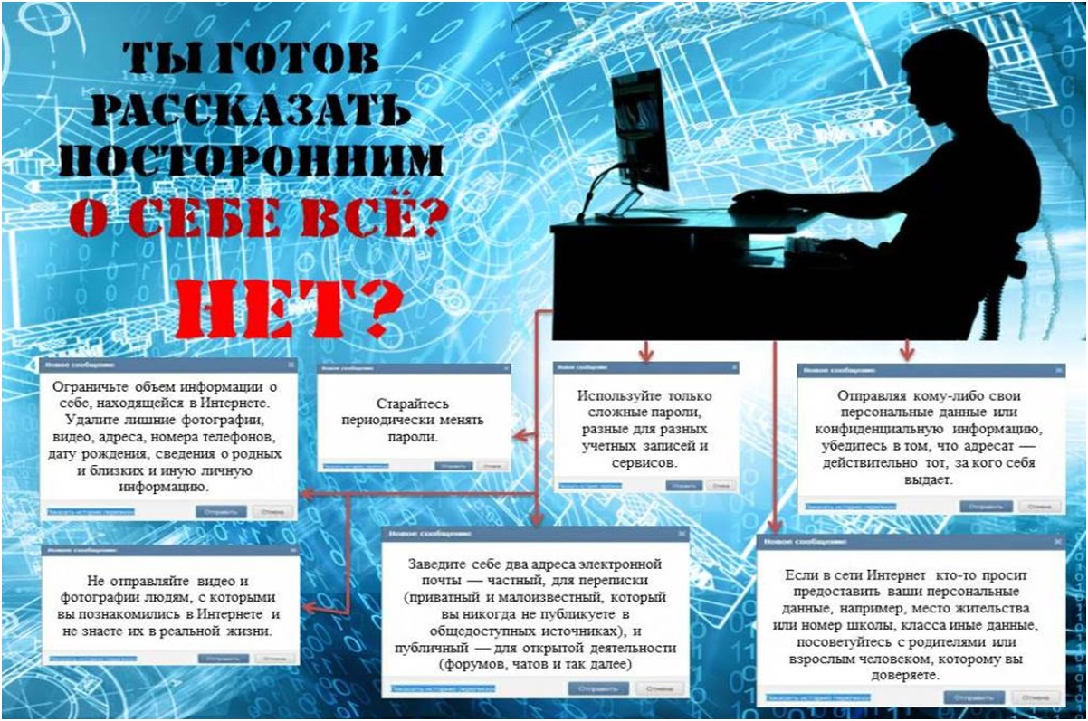 Изображения.
