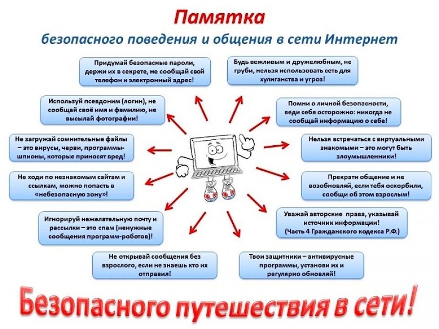 Изображения.